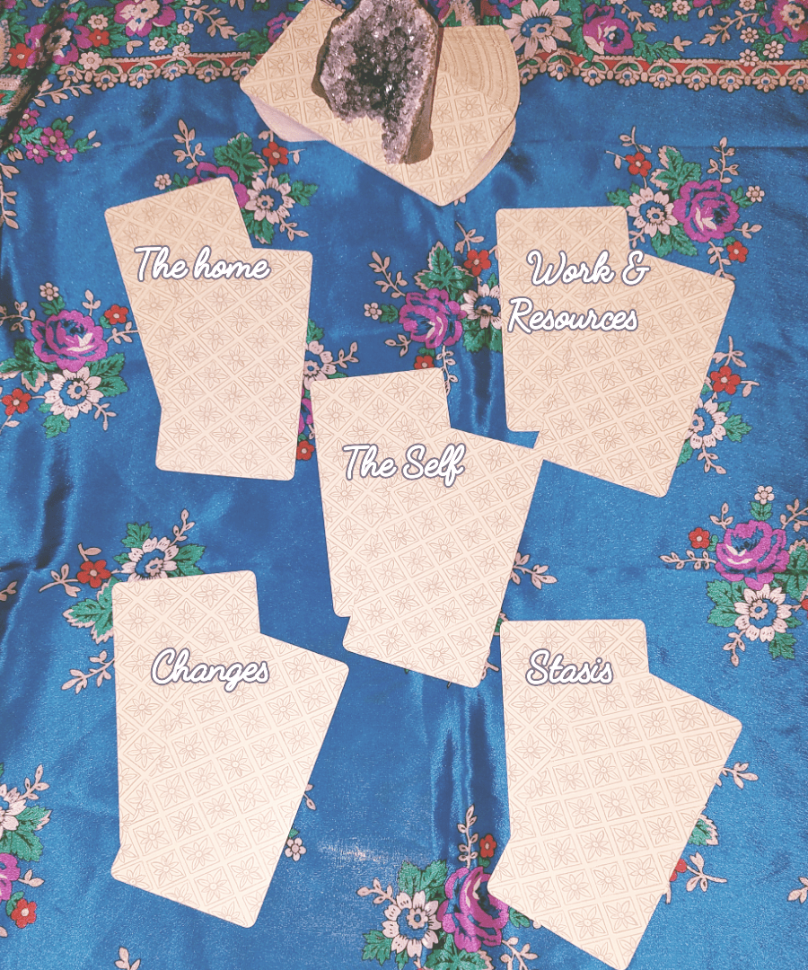 Ostara Tarot Spread