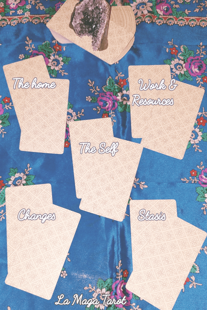 The Spanish Tarot Ostara spread