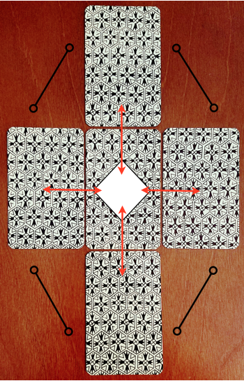 The French Cross Jean Noblet Tarot de Marseille
