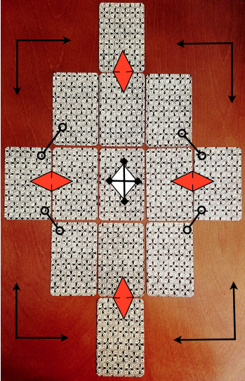 Jean Noblet Tarot de Marseille, Diamond spread