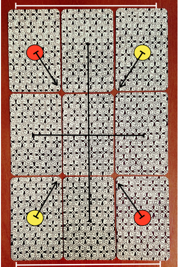 Jean Noblet Tarot, Magic Square spread