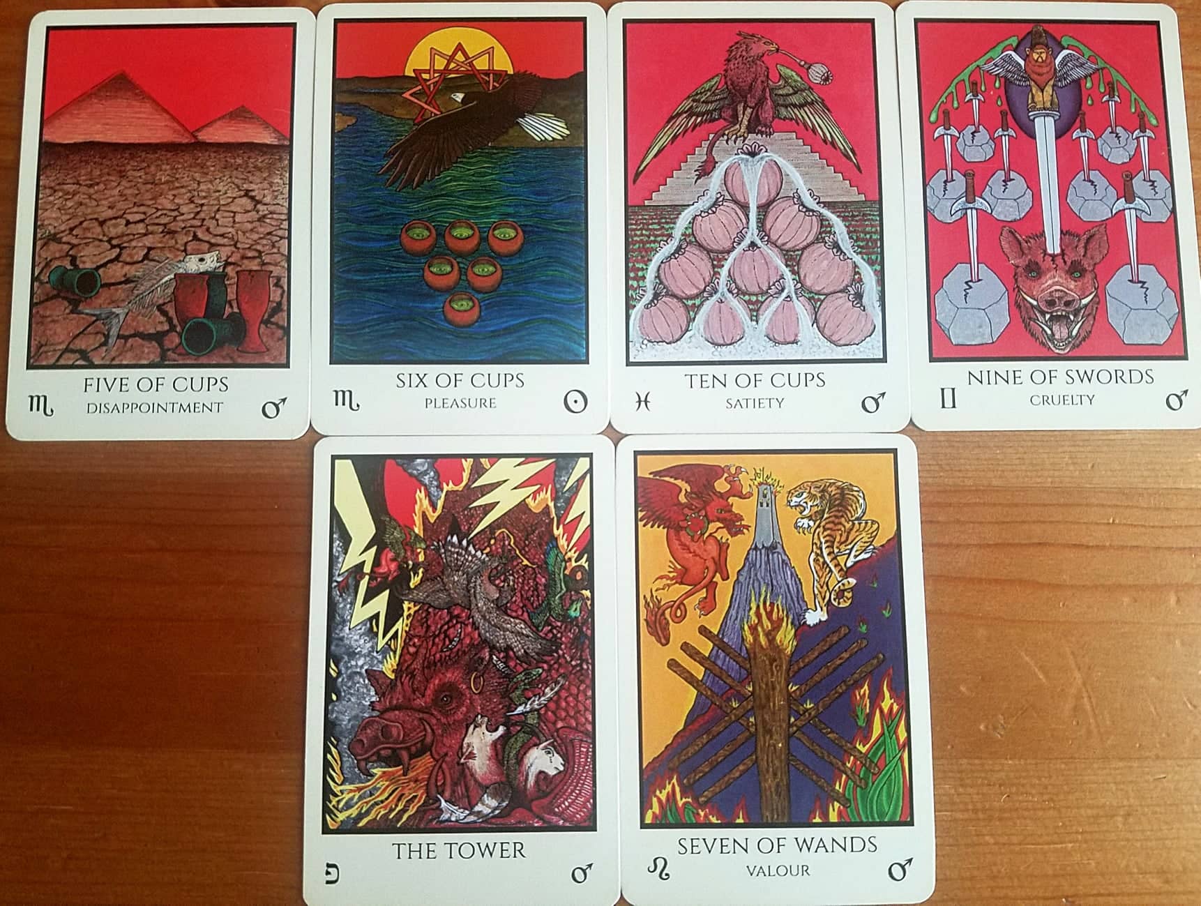 Tabula Mundi Colores Arcus by M.M. Meleen