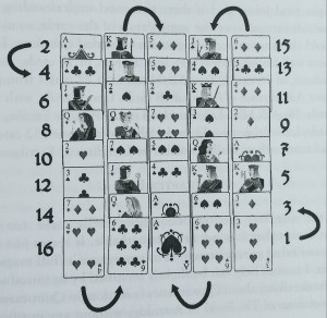 the book of saint Cyprian, the sorcerer's treasure, crossed cartomancy, cyprianic cartomancy